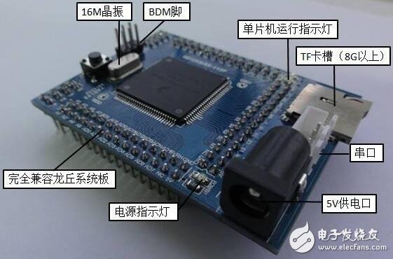 飛思卡爾半導(dǎo)體車身控制應(yīng)用的設(shè)計