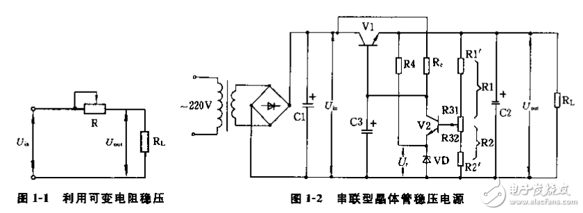 實用電源技術手冊應用