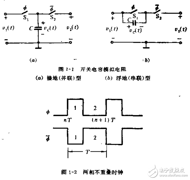 開關電容電路及MOSFET_C連續時間電路——原理與應用