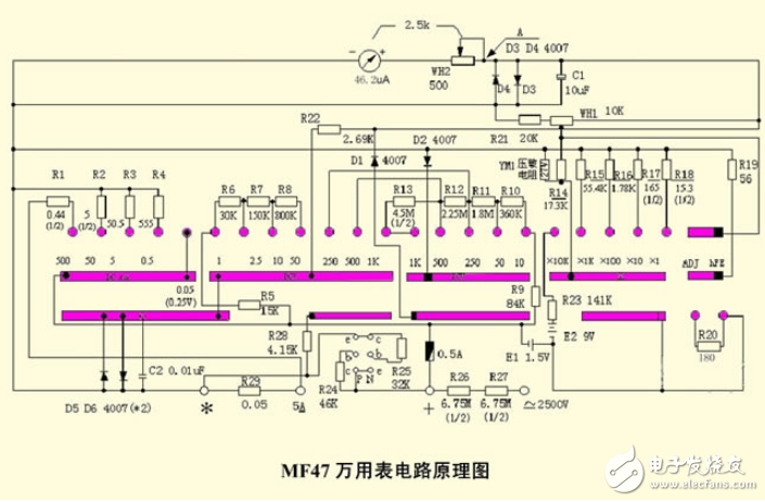 指針式萬(wàn)用表測(cè)直流電流、電壓、交流電壓的方法及電阻測(cè)量電路