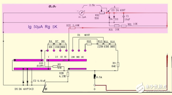 指針式萬(wàn)用表測(cè)直流電流、電壓、交流電壓的方法及電阻測(cè)量電路