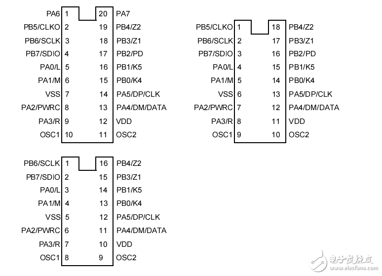 mdt13p02,微控制器