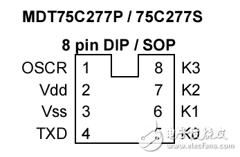 MDT75C277資料