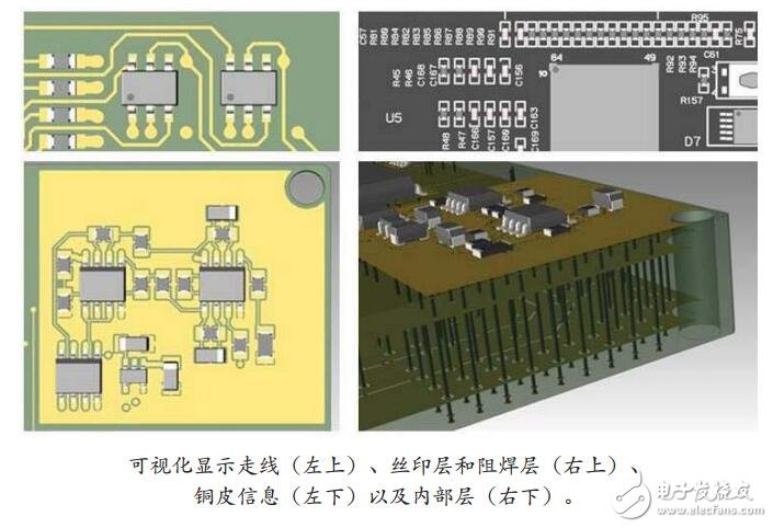 3D PCB LAYOUT的優勢