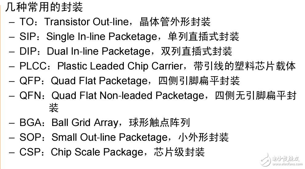 STM32單片機(jī)I/O端口及時(shí)鐘和I/O端口配置以及伺服電機(jī)控制