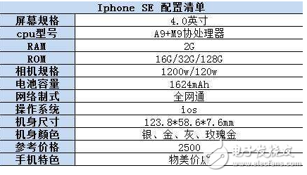 iPhonex上市，《王者榮耀》玩家看如此天價手機，打王者榮耀爽是爽，卻有致命缺點！