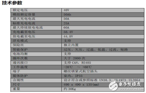 Pallas Power System 的ESS系列主要應(yīng)用領(lǐng)域及鋰離子電池系統(tǒng)介紹