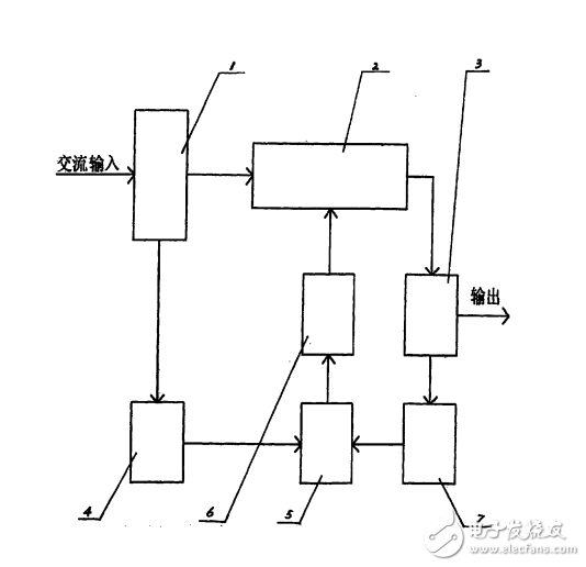 新型涉及超寬電壓自適應電源針對各種線路