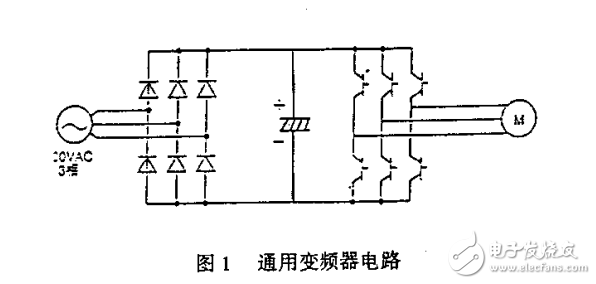 　　眾所周知，變頻器主要用在電動(dòng)機(jī)中以改變轉(zhuǎn)速。以往，對(duì)電動(dòng)機(jī)的認(rèn)識(shí)是有直流電動(dòng)機(jī)和交流電動(dòng)機(jī)兩種，直流電動(dòng)機(jī)，要改變轉(zhuǎn)速是容易的，但必須用整流子和電刷，價(jià)格十分晶貴，而且檢修更難。交流電動(dòng)機(jī)的價(jià)格低廉，檢修也不太難。根據(jù)電源頻率就定下轉(zhuǎn)速，所以，要改變轉(zhuǎn)速就有困難。因此人們開發(fā)了變頻器，因?yàn)樽冾l器的輸出頻率很容易控制，只要控制輸出頻率就可以改變交流電動(dòng)機(jī)的轉(zhuǎn)速。在使用電動(dòng)機(jī)的機(jī)器中，轉(zhuǎn)速的控制十分必要，因此，開始采用變頻器交流電動(dòng)機(jī)。 空氣調(diào)節(jié)器、電車、電梯、鼓風(fēng)機(jī)、抽水機(jī)、起重機(jī)、工作機(jī)械等大多數(shù)都要控制機(jī)械的轉(zhuǎn)速。除此以外，日光燈、機(jī)器、無停電電源等都離不開變頻器，變癲器的應(yīng)用已滲透到國(guó)民經(jīng)濟(jì)的各個(gè)領(lǐng)域，因此，迫切要求變頻器急速發(fā)展和改