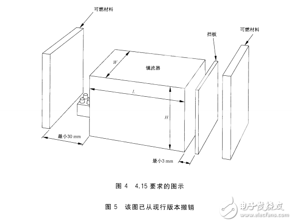 GB 7000.1-2015 燈具 第1部分：一般要求與試驗(yàn)（備