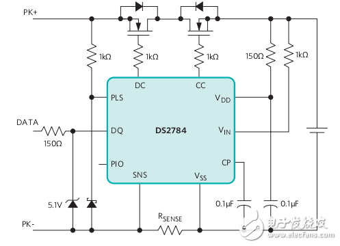 安全可靠的高精度電池監測方案