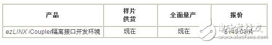 ADI新推出的隔離接口的性能分析