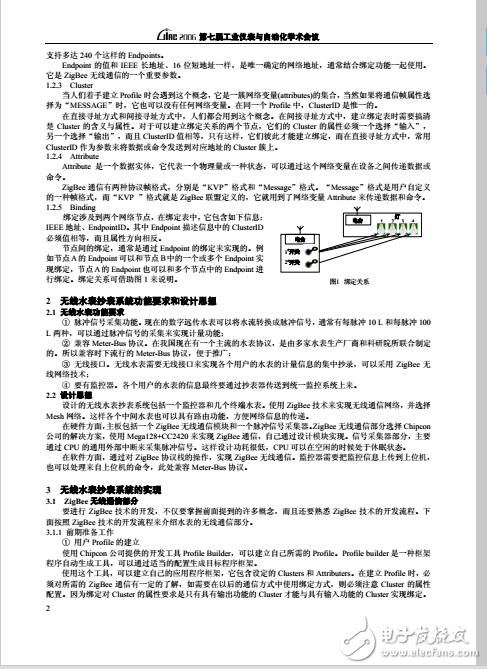 基于zigbee技術的應用前景和暢想