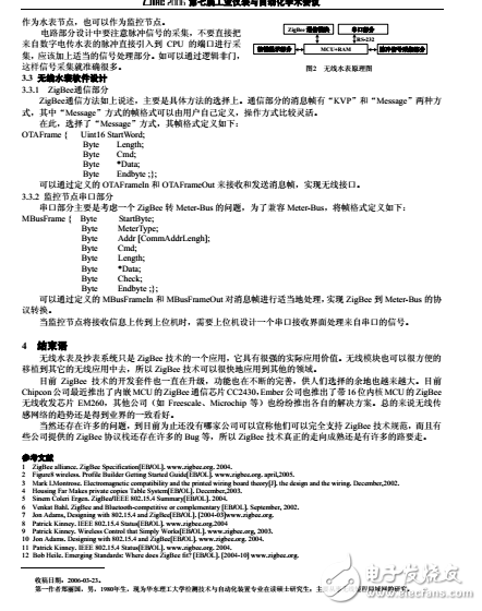 基于zigbee技術的應用前景和暢想