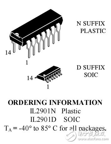 ic l2901中文資料