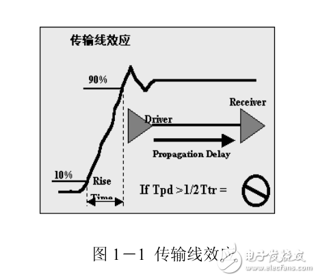 超全面中興仿真分冊