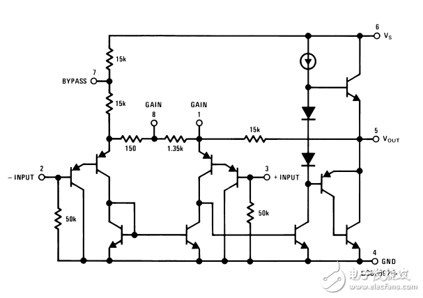 LM386的性能指標以及用途