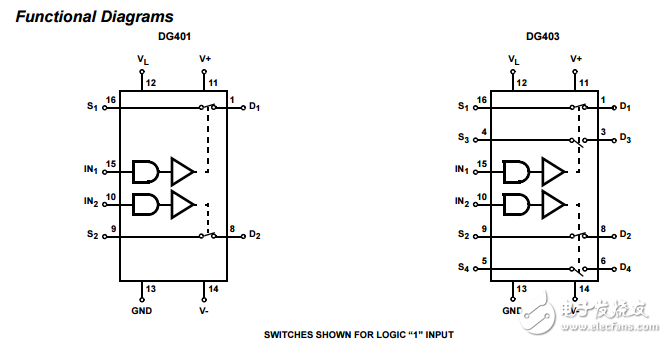 單片集成CMOS模擬開關DG401, DG403