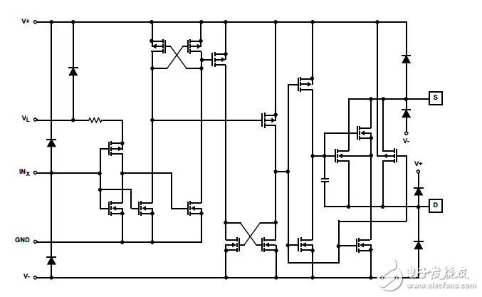 單片四路SPST CMOS模擬開關DG445