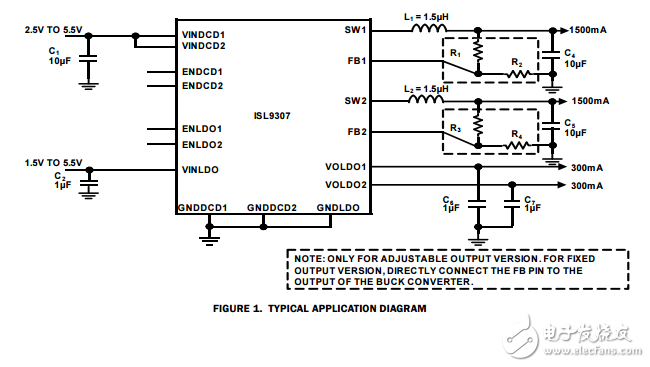 ISL9307,3MHz雙1500ma降壓轉(zhuǎn)換器和雙低輸入LDO