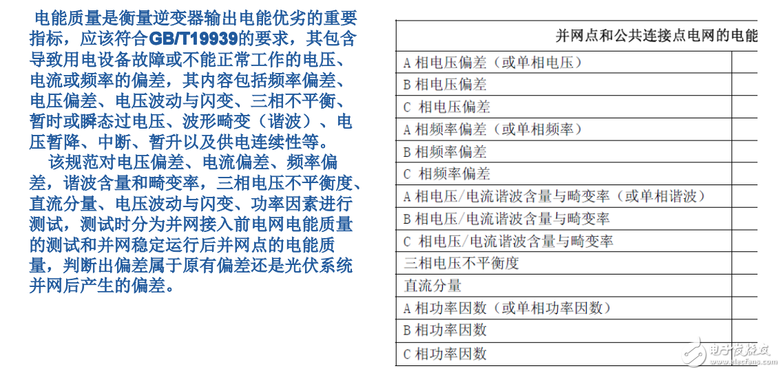 光伏發電系統的幾個問題介紹及便攜式光伏電站測試儀的應用