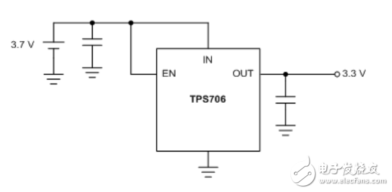 延長電池壽命技術(shù)