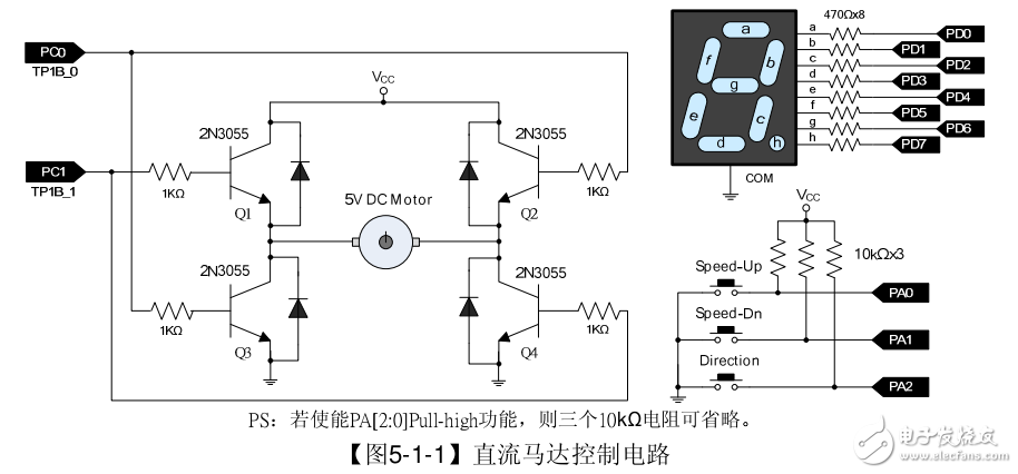 合泰_單片機_AD_Flash_HT66Fxx_應用實例程序