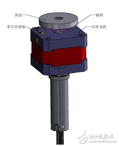 基于霍爾傳感器的控制天線角度的應用指南