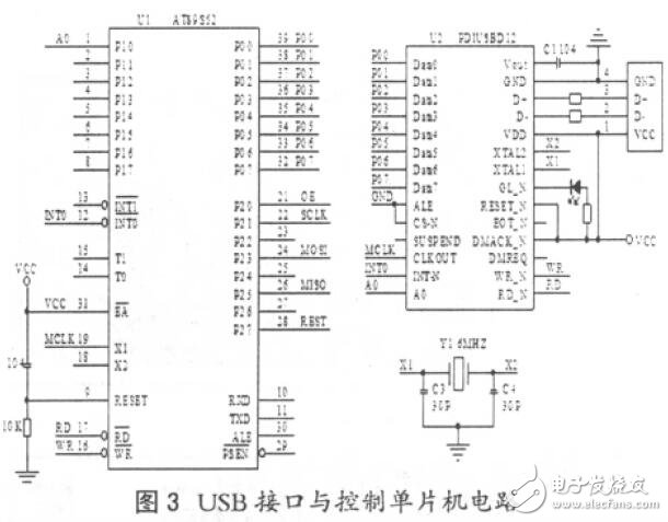 一種AT89S52的USB下載線設計