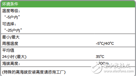 HVX真空斷路器的基本特征和運行條件的介紹