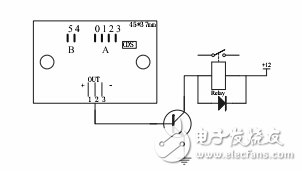 GH-719微波感應位移模塊信號處理