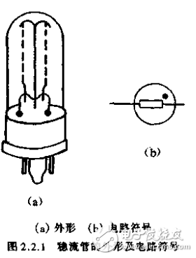 新型特種集成電源及應用