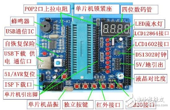 基于JZ-K1的數據使用手冊