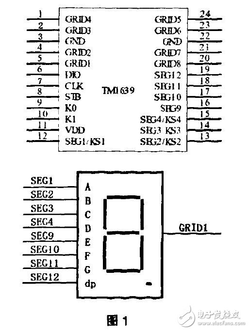 基于TM1639的LED驅動控制電路