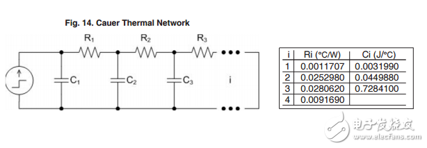 ixfb100n50p功率MOSFET