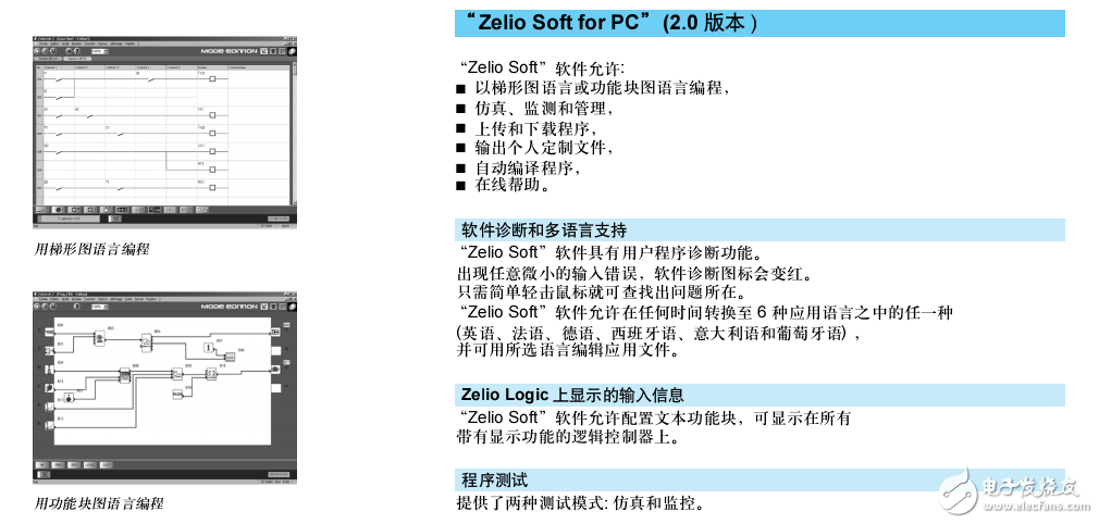 Zelio Logic邏輯控制器的型號及軟件的介紹