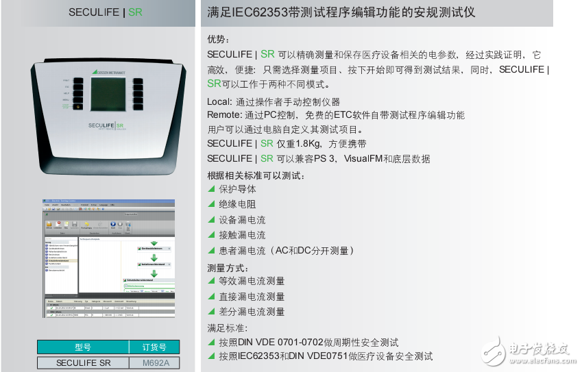 德國GMC醫療測試解決方案的介紹