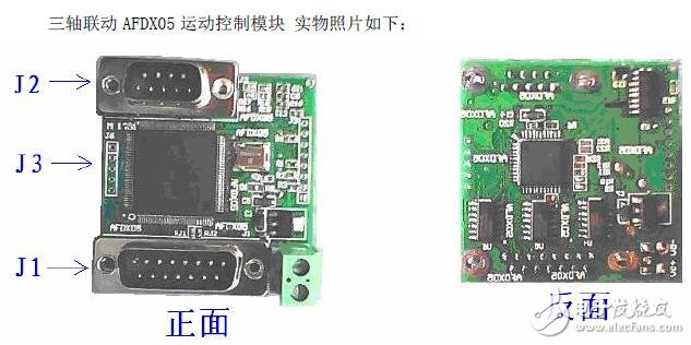 基于AFDX05的三軸聯動運動控制模塊