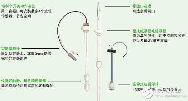 基于LS-350的液位開關設計