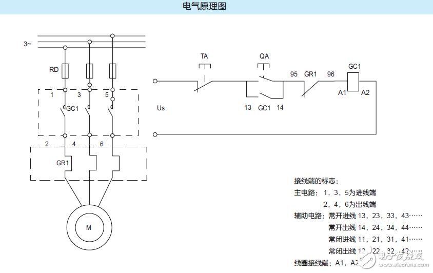 基于G系列的控制電器的設計