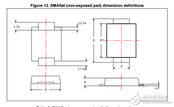 stps3l45af功率肖特基整流器數據表