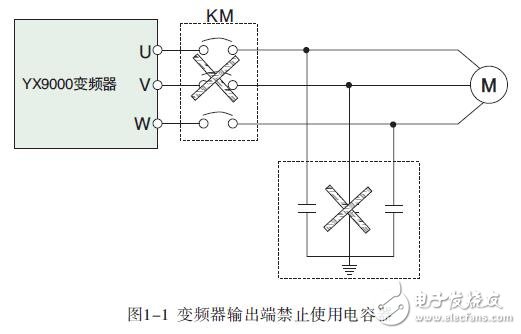 基于YX9000的變頻器操作指南