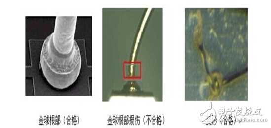 為你掃除LED焊線要求知識盲點，一看就懂