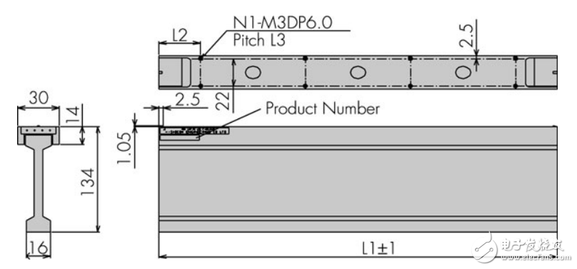 IUL-40系列無鐵芯電機模組數據手冊