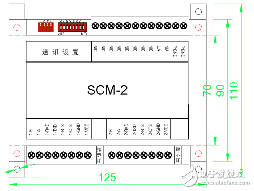 scm-2通訊管理單元使用說(shuō)明