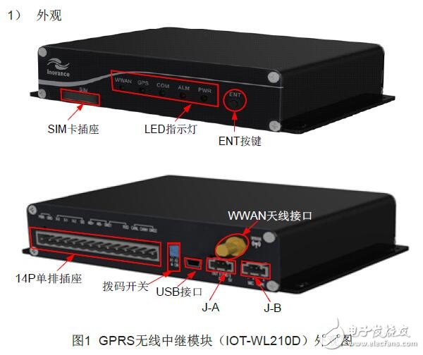 GPRS無(wú)線中繼器的配置及接線