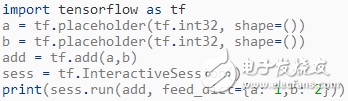 以Go綁定實例理解TensorFlow