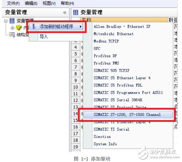 基于WinCC V7.2與S7-1200/1500 PLC通訊步驟介紹