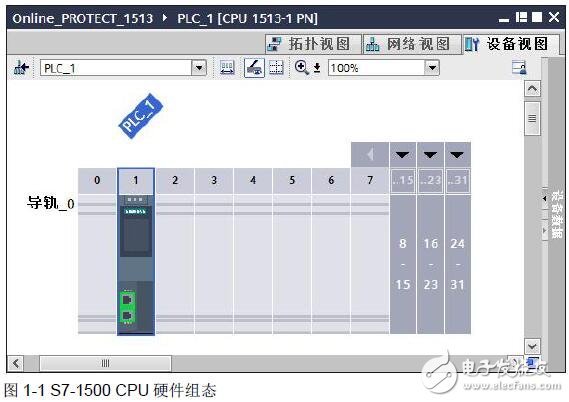 S7-1500在線訪問保護(hù)設(shè)置