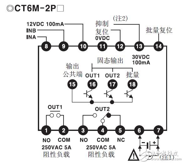 CT系列的計數器參數規格